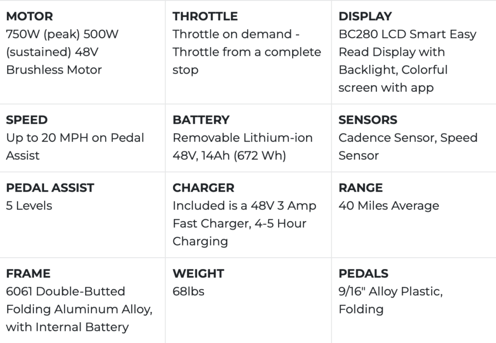 Sinch Step Over Foldable eBike