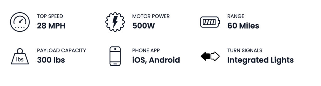 Pace 500.3 Ebike